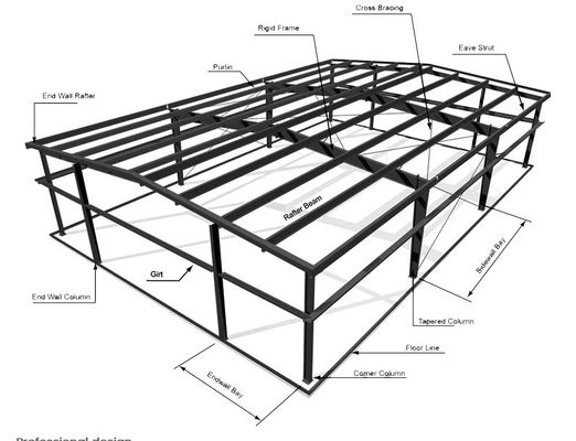 XDEM Structure préfabriquée en acier léger Entrepôt Atelier de production Cadre Bâtiment métallique